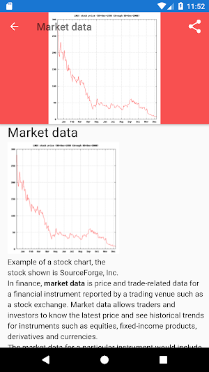 Financial markets Screenshot 3