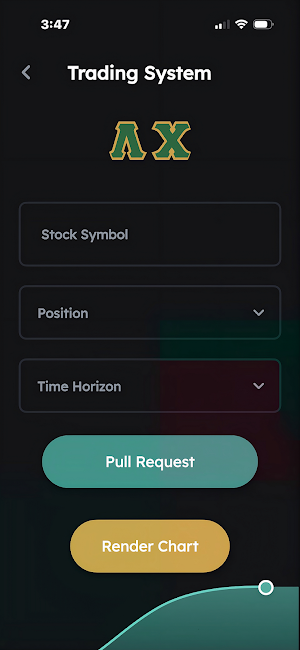 Lambda Chi Trading System Screenshot 1