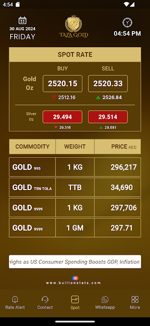 TAZA GOLD Screenshot 0