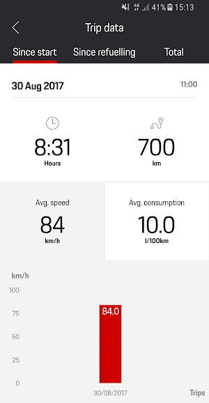 Porsche Connect Screenshot 1