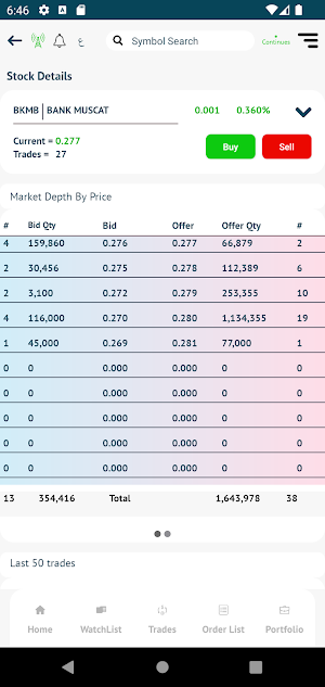 United Securities (Local) Screenshot 1