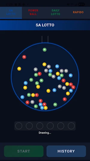SA Lotto - Physics Simulator Screenshot 0