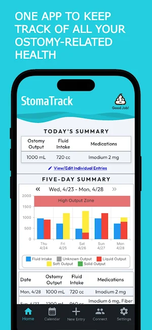 StomaTrack Screenshot 1