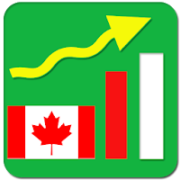 TSX Stock Screener