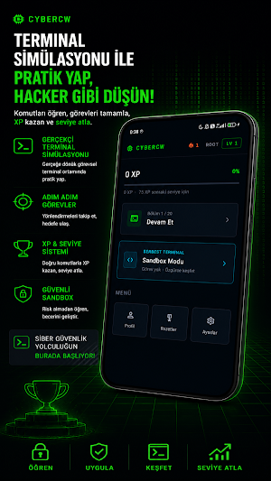 CyberCW: Learn Ethical Hacking Screenshot 0