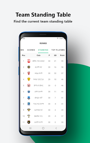 ኳስ (Kuwas) - Ethiopian soccer Screenshot 1