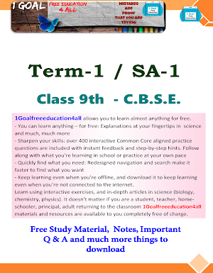 Bio Class 9 Screenshot 0