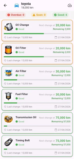 Driver assistant - Oil Filters Screenshot 3
