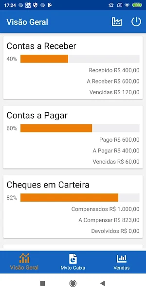 Simple Solution Dashboard Screenshot 1