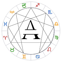 True Tarot