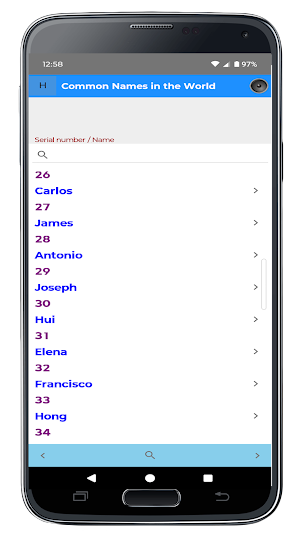Common Names in the World Screenshot 1