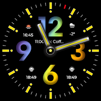 OT | Big Numbers Analog Face
