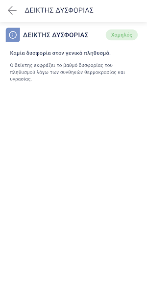Konitsa Smart City Screenshot 2