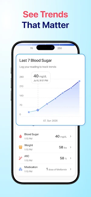 Glucera: Blood Sugar Log Screenshot 1