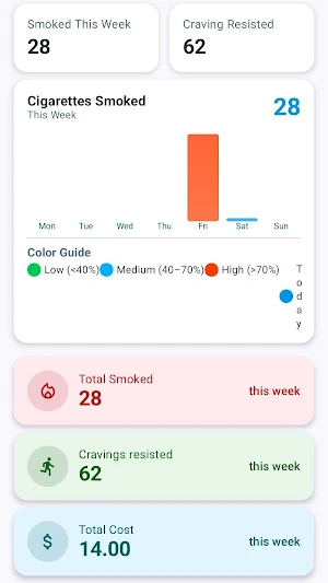 Puffless Screenshot 3