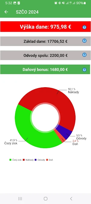 Dane, odvody a mzdy - Daňovka Screenshot 1