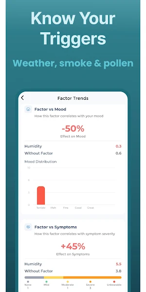 COPD Tracker Screenshot 3
