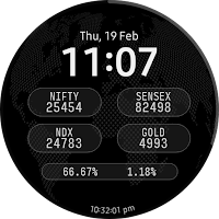 DigiGlobe Face for WearTicker