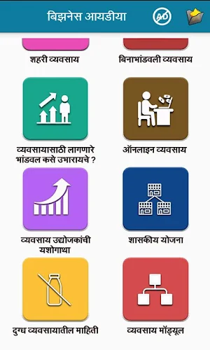 Marathi Business Ideas l मराठी उद्योग माहिती Screenshot 2