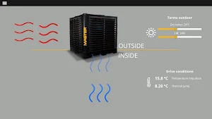 Master Coolers Screenshot 2