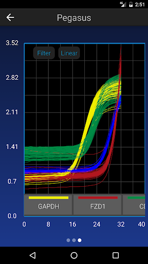 Instrument Connect Screenshot 2