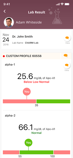 Wild Fig Screenshot 2