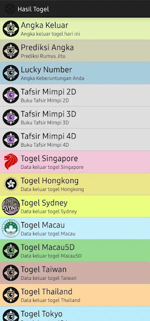 Prediksi Togel Lengkap Screenshot 1