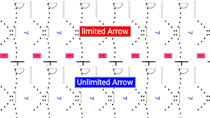 archery king1 Screenshot 1