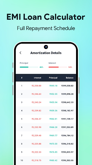 Loan EMI Ai & BMI Calculator Screenshot 3