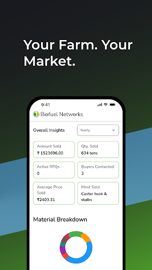 Biofuel Networks Screenshot 1
