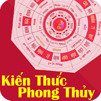 Kiến Thức Phong Thủy