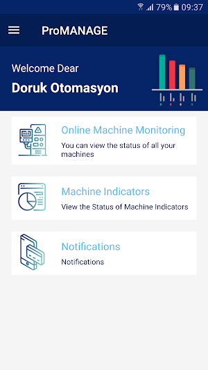 ProMANAGE Mobile Screenshot 0