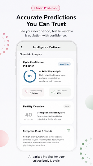 myUtera - Periods & Pregnancy Screenshot 3