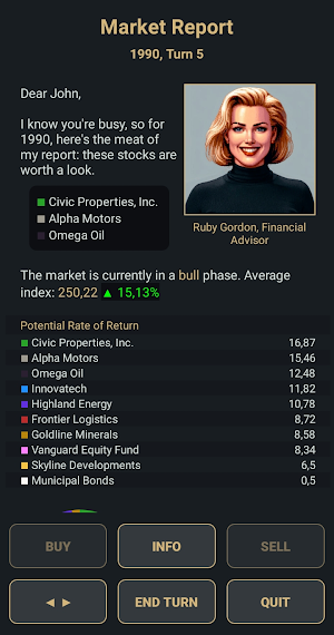 Wall Street Blues Screenshot 3