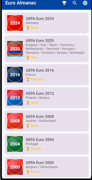 Euro Cup Almanac Screenshot 0
