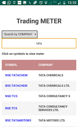 Trading Meter: BSE-NSE stockmarket tradingstrategy Screenshot 2