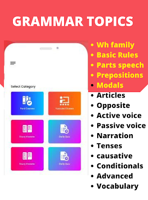 Alpha Spoken English app Screenshot 0
