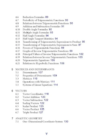 Math Formulas offline Screenshot 2
