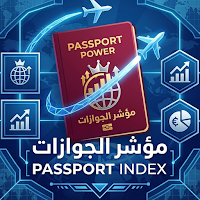 Passport Index مؤشر جواز السفر