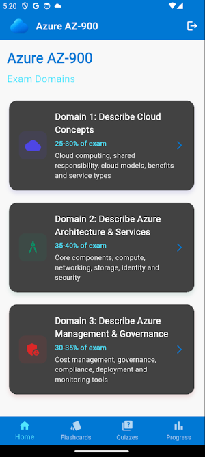 Learn Azure AZ-900 Screenshot 0