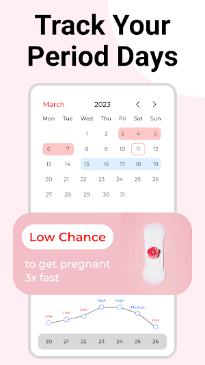 Ovulation Calculator: Calendar Screenshot 2