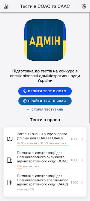Тести в СОАС та СААС Screenshot 0