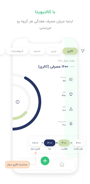 Caltivita Screenshot 2