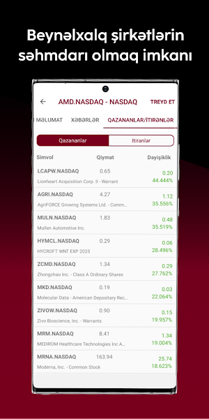 UTrader by Unicapital Screenshot 3