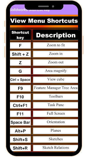 Solidworks Shortcut Key Screenshot 1