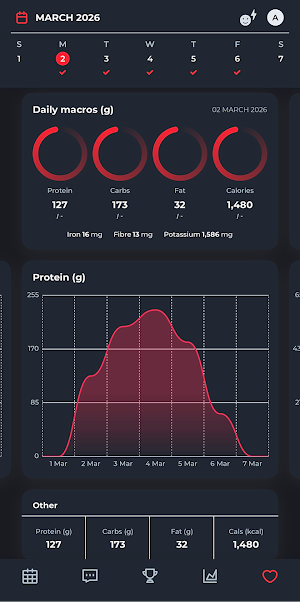 A&E Fitness Screenshot 1