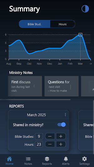 Field Ministry Record screenshot 1
