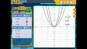 二次函數主題板 Screenshot 2