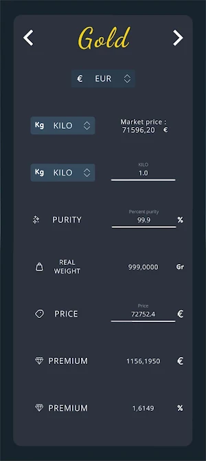 Gold Silver Premium Calculator Screenshot 0