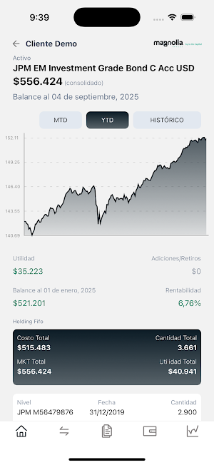 Magnolia Invest APP Screenshot 1